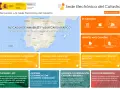 La Sede Electrónica del Catastro muestra un mapa de España y opciones para consultar información, incluyendo qué es la referencia catastral de una vivienda.