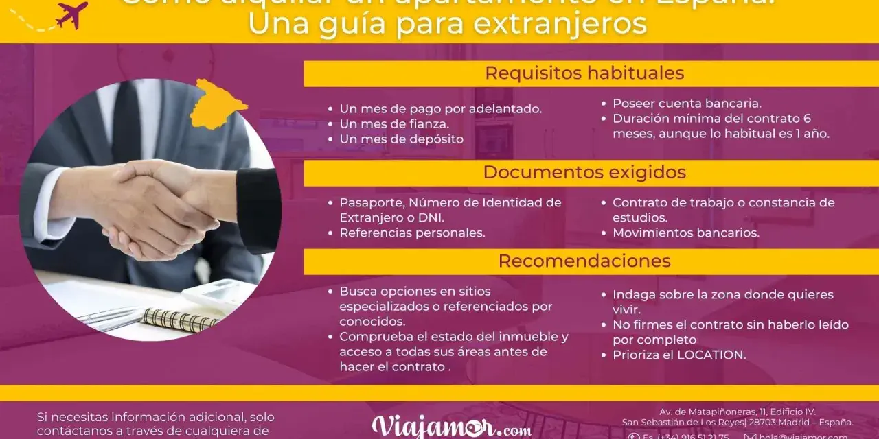 Guía para alquilar en España: requisitos, documentos y recomendaciones. Un mes de fianza es obligatorio en el contrato.
