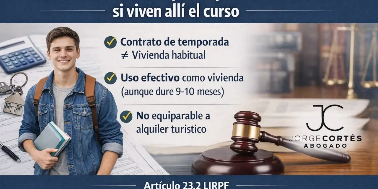 IRPF: reducción 60% alquiler vivienda estudiantes. Contrato temporal, uso efectivo como hogar durante el curso. No es alquiler turístico.