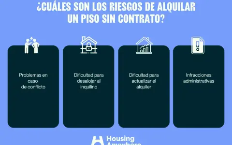 Riesgos de alquilar sin contrato: problemas de conflicto, desalojo difícil, alquileres sin actualizar e infracciones administrativas. No es legal alquilar habitaciones sin contrato.