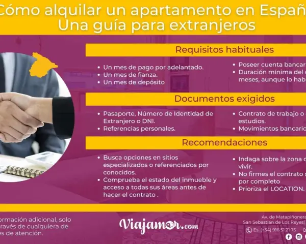 Guía para alquilar en España: requisitos, documentos y recomendaciones. Un mes de fianza es obligatorio en el contrato.