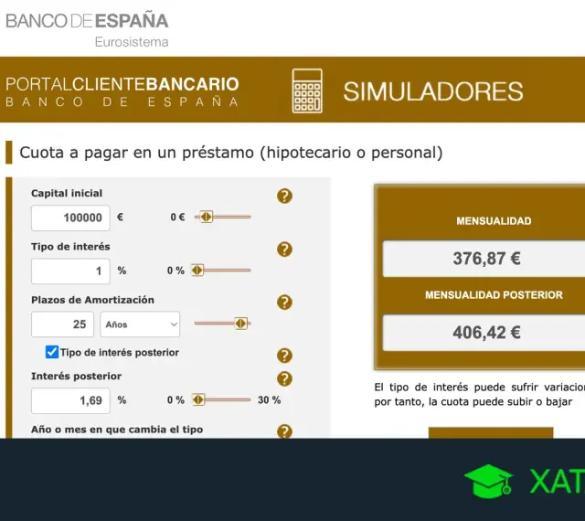 Simulador del Banco de España para calcular qué hipoteca me puedo permitir. Muestra capital inicial, tipo de interés y plazos.
