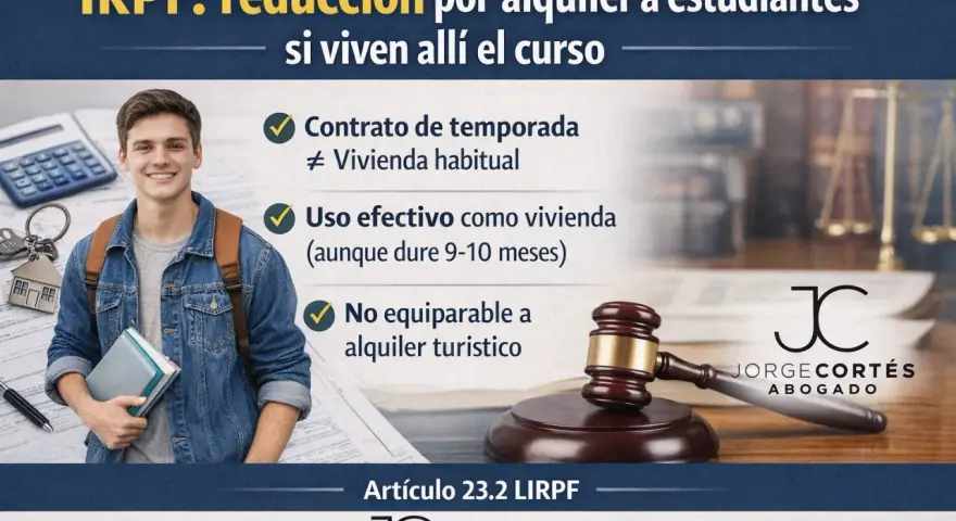 IRPF: reducción 60% alquiler vivienda estudiantes. Contrato temporal, uso efectivo como hogar durante el curso. No es alquiler turístico.