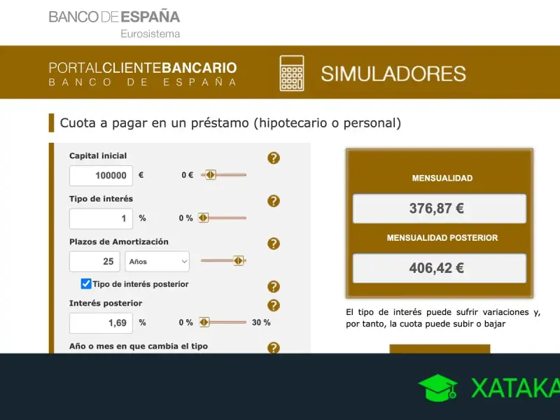 Simulador del Banco de España para calcular qué hipoteca me puedo permitir. Muestra capital inicial, tipo de interés y plazos.